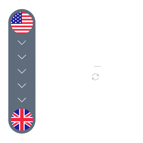 Global Liquidity, Redefined for Everyone