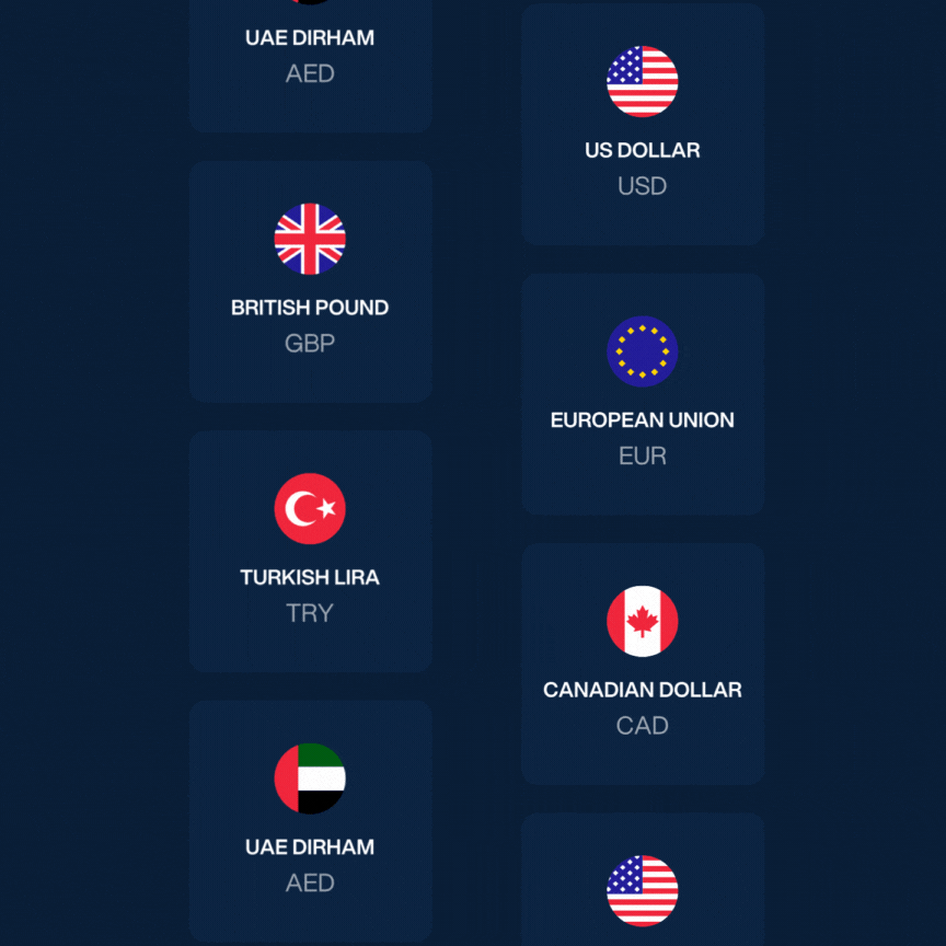  Currencies Available