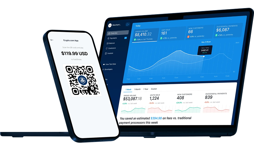 AYBANK digital banking dashboard mockups